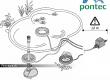 Pontec PondoStar LED Ring - Világító gyűrű szökőkutakhoz